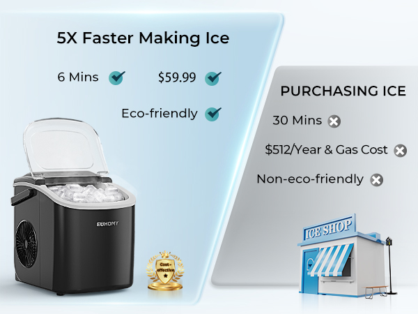 EUHOMY Countertop Ice Maker
