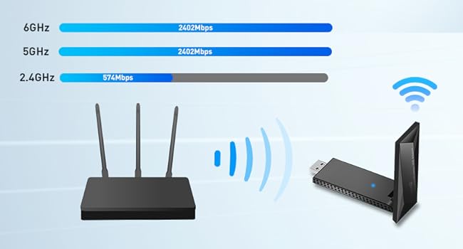 6-ax5400 wifi adapter