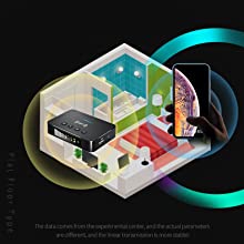 bluetooth transmitter and receiver