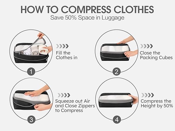 compression packing cubes