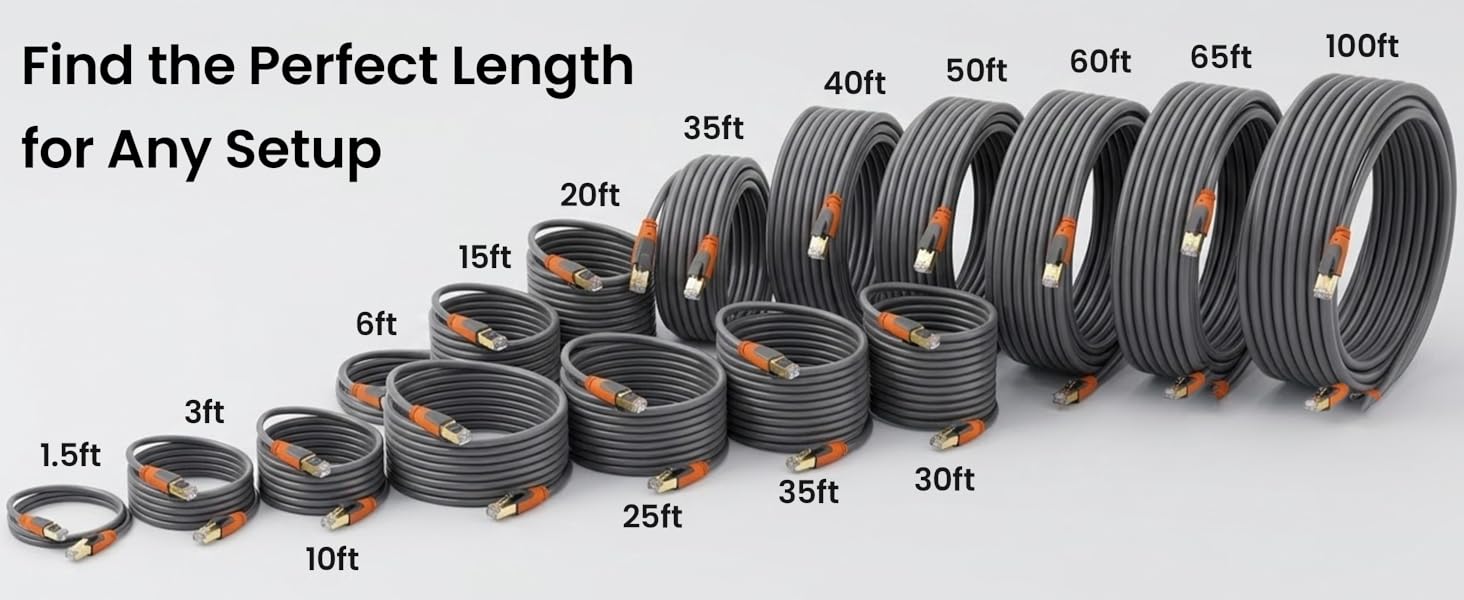 module6: length options 1.5ft to 100ft