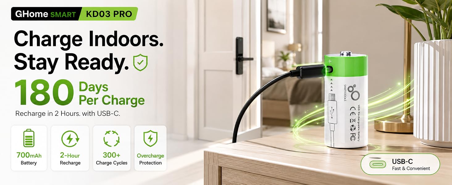 SMART DOOR KNOB