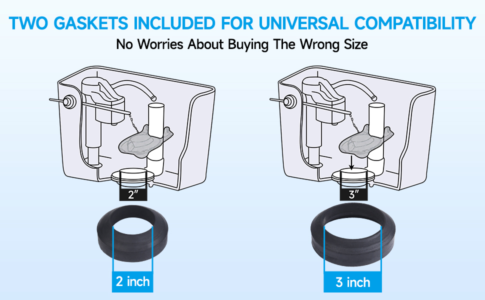 toilet tank gasket replacement kit