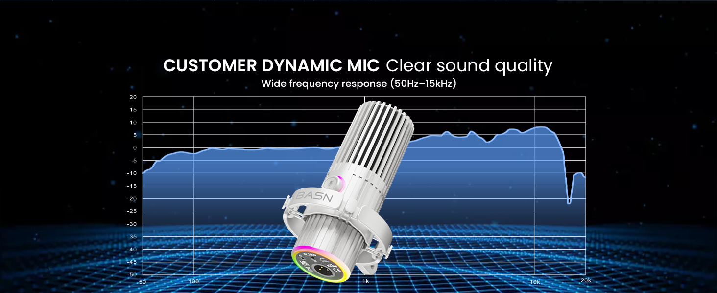 microphone for pc