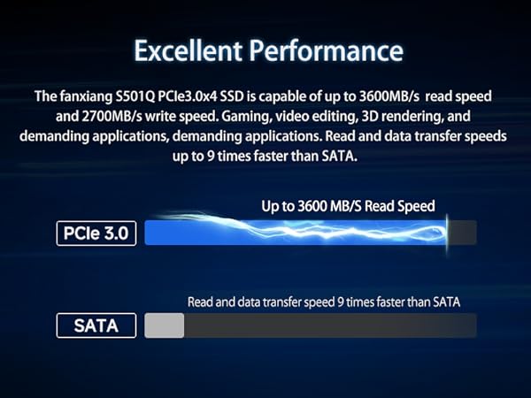 PCIE SSD 1TB