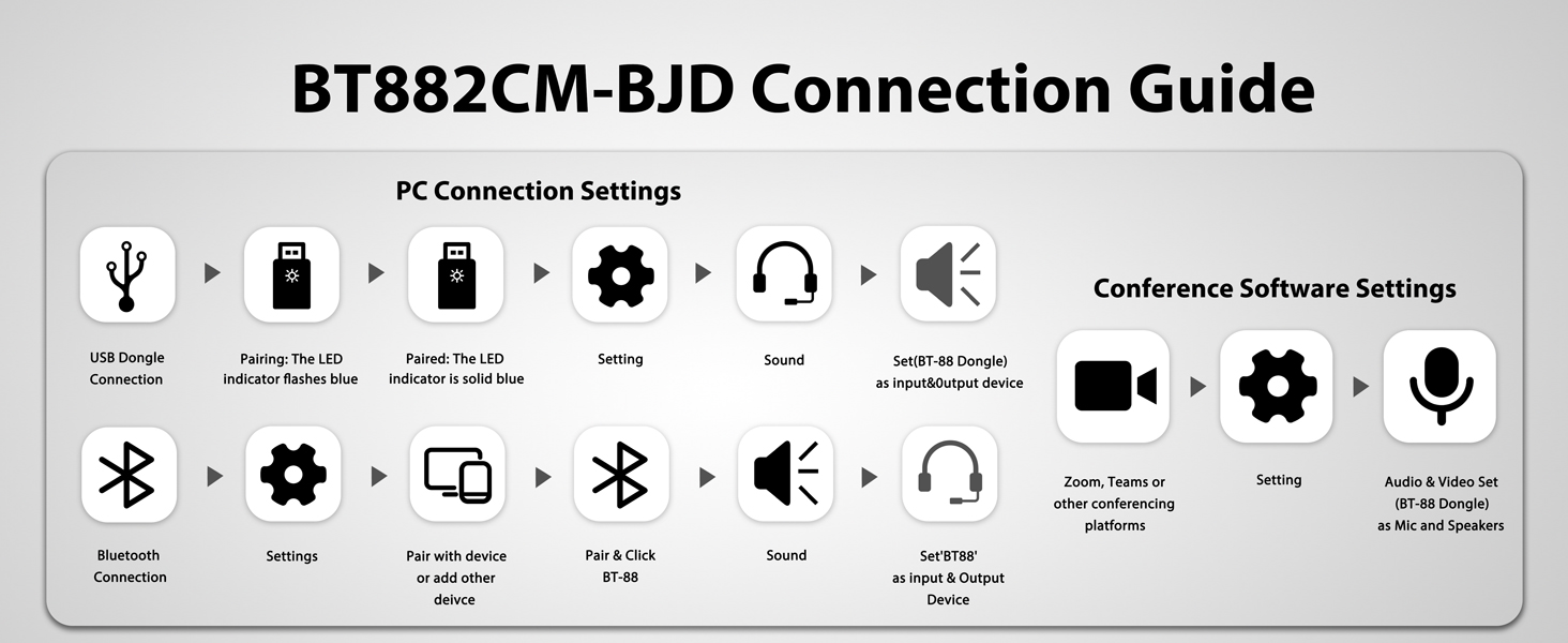 wireless headset with microphone for pc