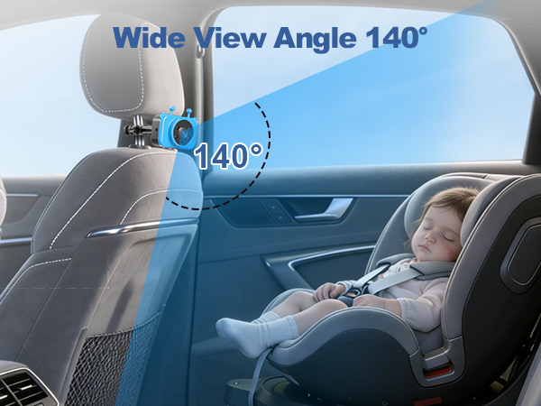 Wide View Angle 140°