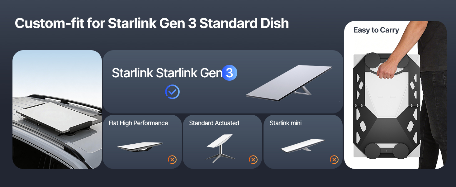 starlink magnetic mount