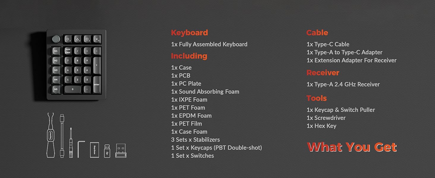 package list