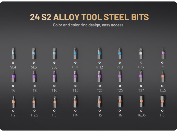 24 S2 CHROME MOLYBDENUM ALLOY STEEL BIT