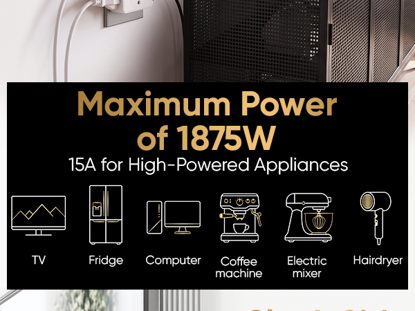 Maximum of 1875W