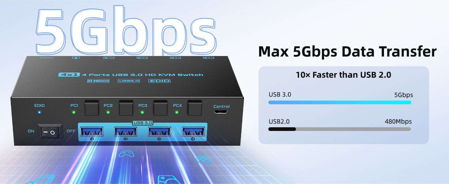 kvm switch 4 computers