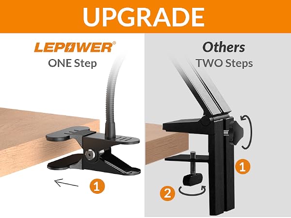 Clip on Light