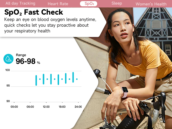 fit bitwatches for women fit bitwatches for men