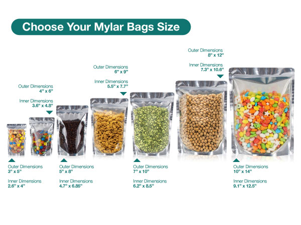 5 gallon mylar bag