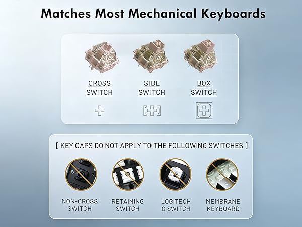 keycaps