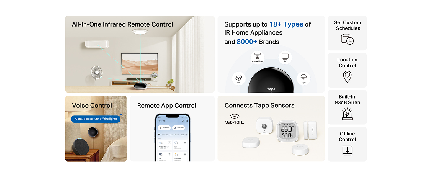 Key Features
