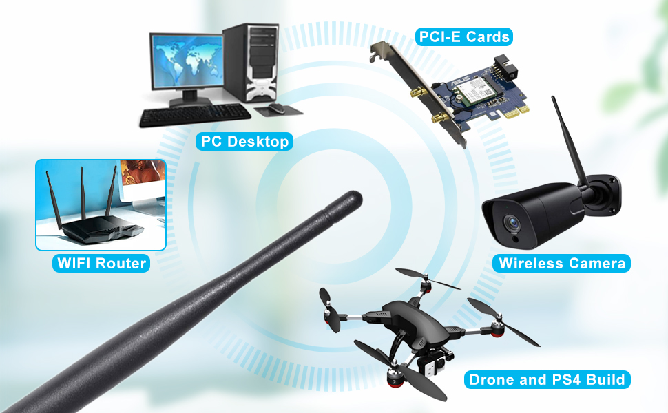 Bingfu Dual Band WiFi 2.4GHz 5GHz 5.8GHz Antenna