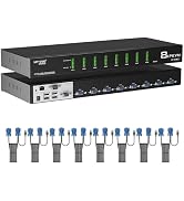 MT-VIKI 8 Port IP KVM Console, Rack Mount KVM Over IP for Remote Access, 1 Local & 1 Remote Acces...