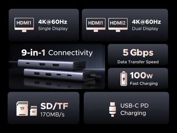 ugreen revodok pro