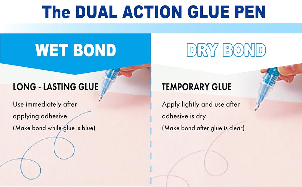 GLUE