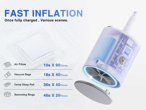 electric pump
