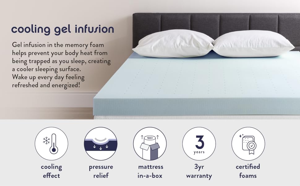 COOLING GEL, mattress topper, memory foam , VENTILATED TOPPER, AIR FLOW