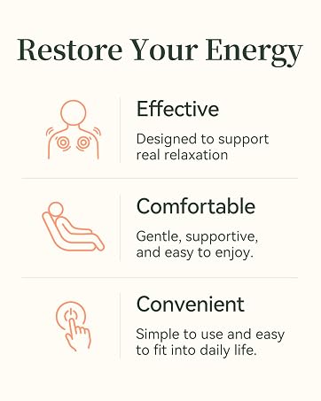 Text reads: 'Restore Your Energy', 'Effective - Designed to support real relaxation', 'Comfortable - Gentle, supportive, and easy to enjoy', 'Convenient - Simple to use and easy to fit into daily life'. Product features displayed with orange line-drawn icons representing wellness benefits.