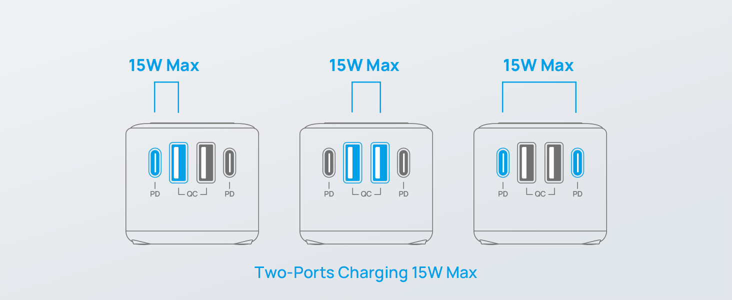 Fast Charging