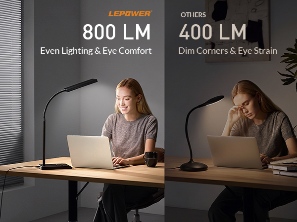 bright desk lamps for home office led desk lamp reading lamp desk light table lamp study lamp
