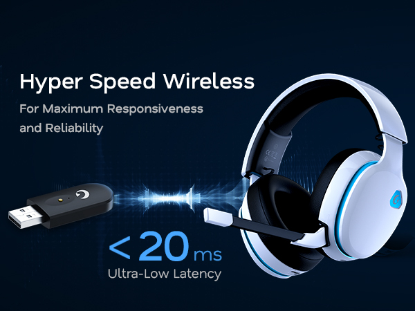 Hyper Speed Wireless, For Maximum Responsiveness and Reliability