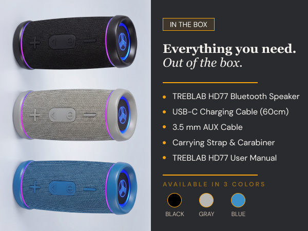 Everything you need. Out of the box.