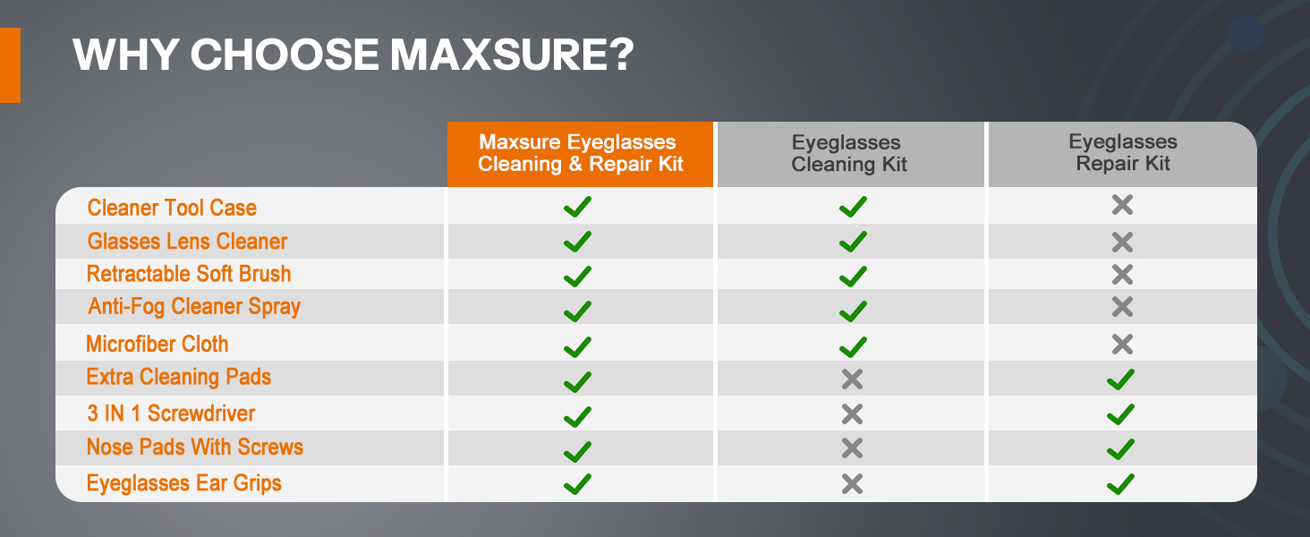 eye glass cleaner
