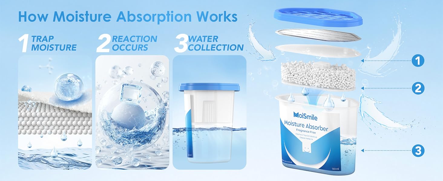 moisture absorbers