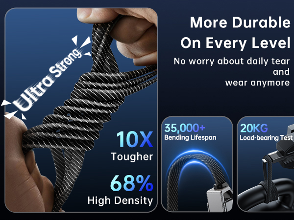 iphone 15 charging cable