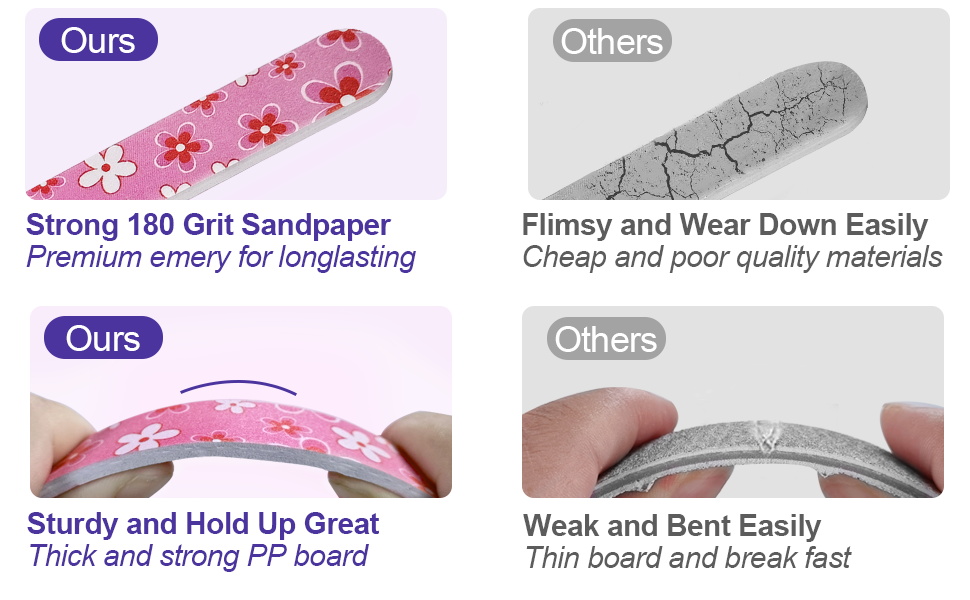 Material Quality:High-Grade Sandpaper, Eva, and Emery Board Materials