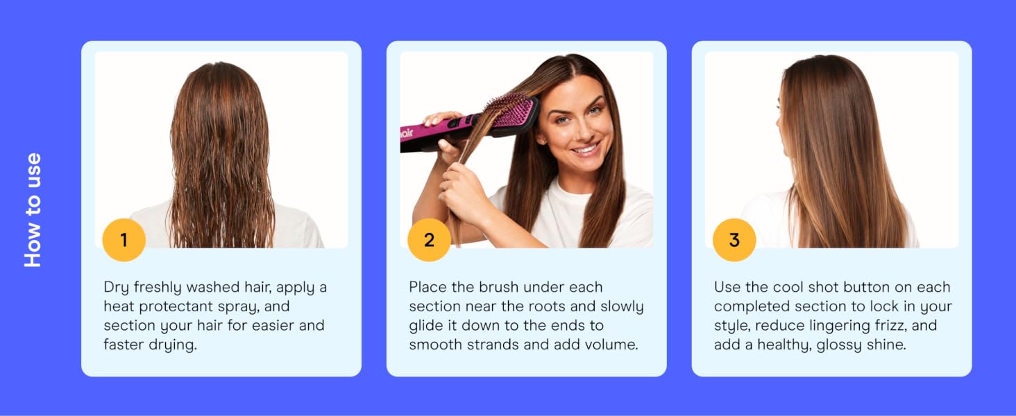 How to use