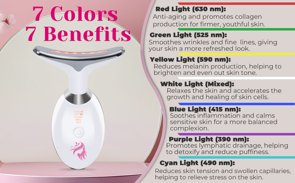 7 Colors 7 Benefits