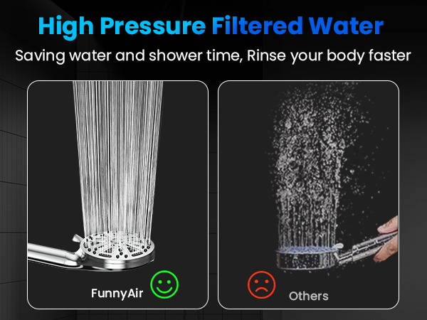 shower head