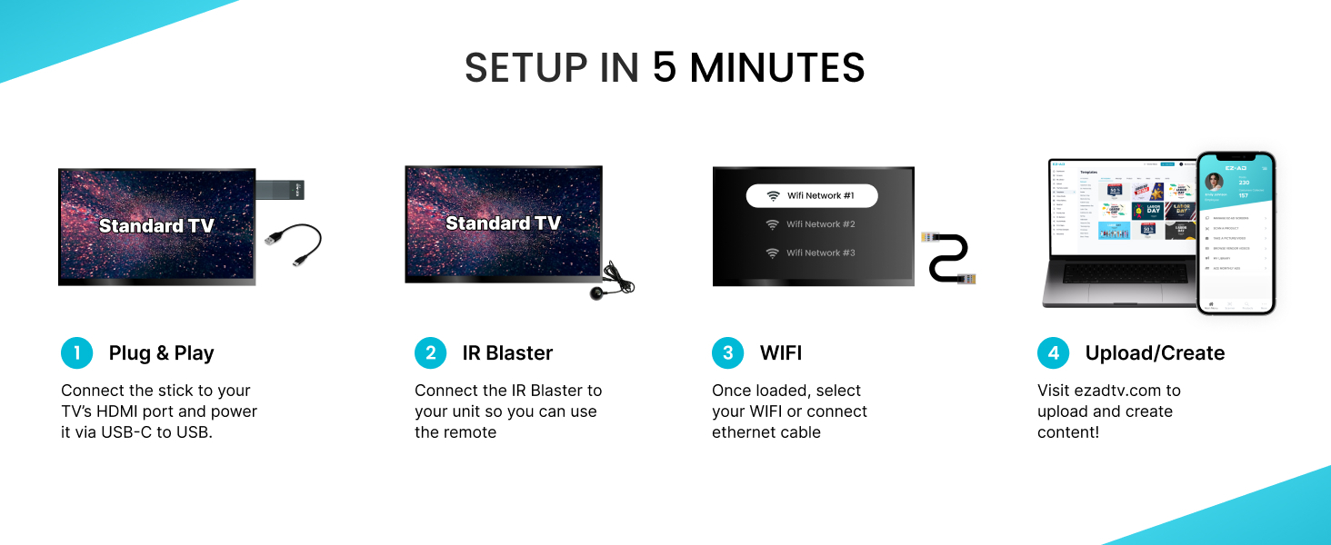 Digital Signage Stick, signage player, EZ ad, media player 4k, signage, optsign