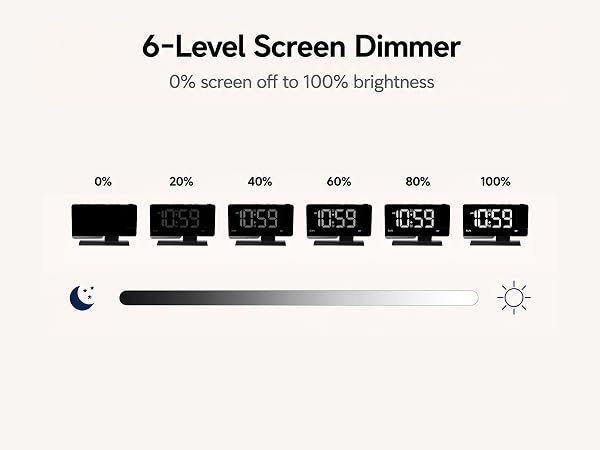 6-Level Screen Dimmer