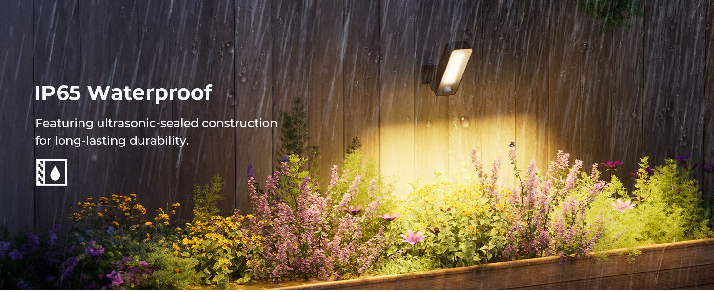 IP65 Waterproof