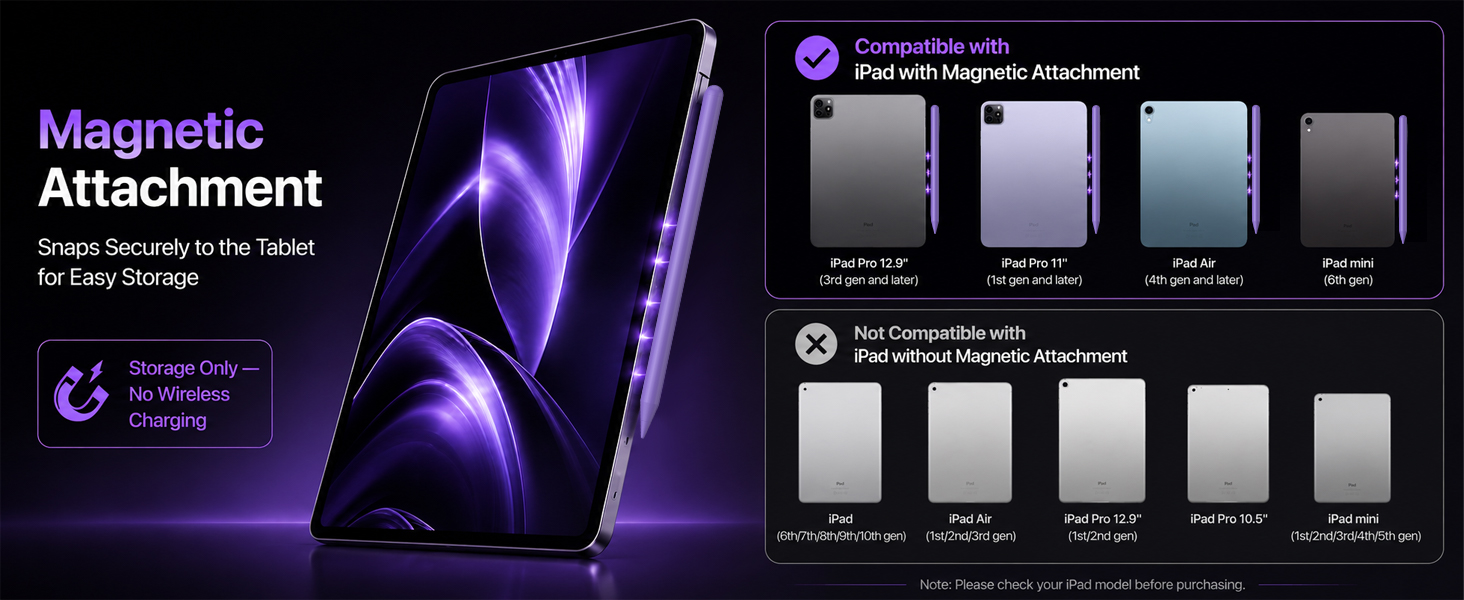 Magnetic Attachment