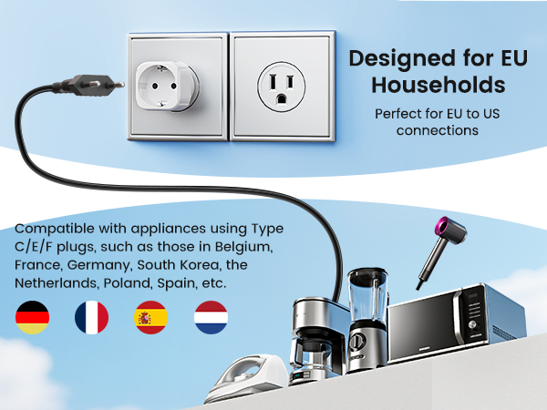 Design for EU Households