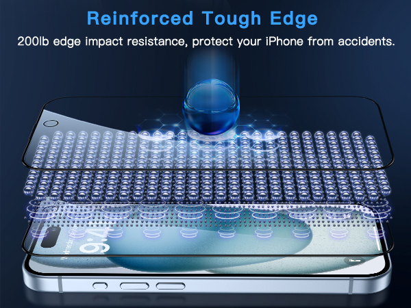 iphone 15 screen protector