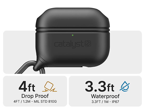 Waterproof