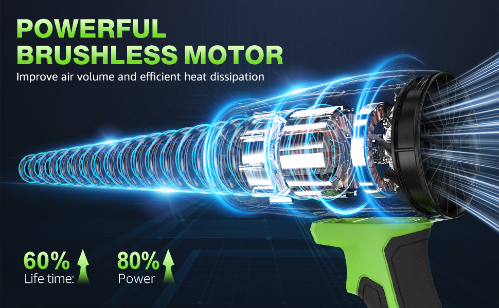Powerful Brushless Motor