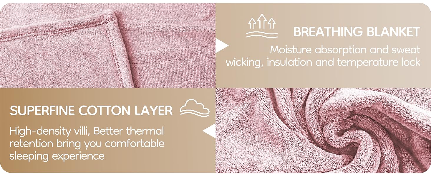 Electric Heated Blanket