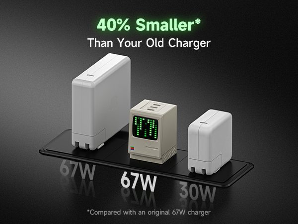 100w usb c charger