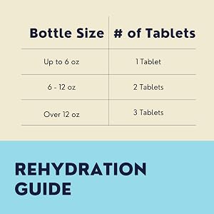 soap tablet rehydration guide